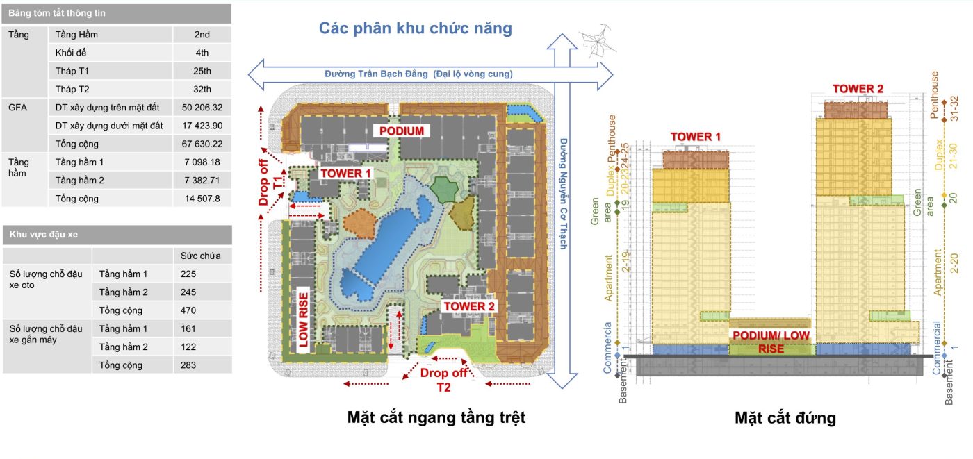 Thủ Thiêm Zeit River