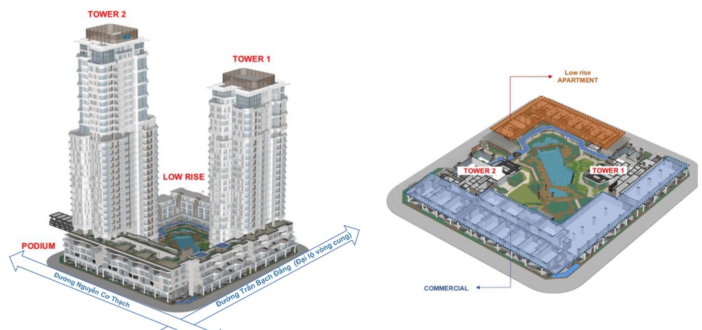 Mặt cắt đứng Thủ Thiêm Zeit River